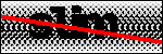 Text per identificar