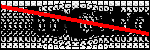 Text per identificar