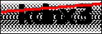 Text per identificar