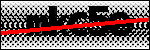 Text per identificar