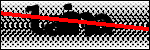 Text per identificar