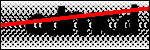 Text per identificar