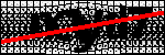 Text per identificar
