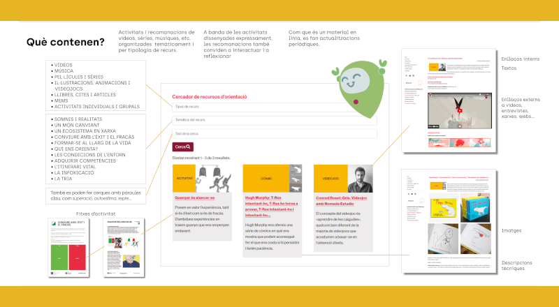 Opuscle recursos orientació
