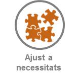 Ajust a necessitats Ajust a necessitats