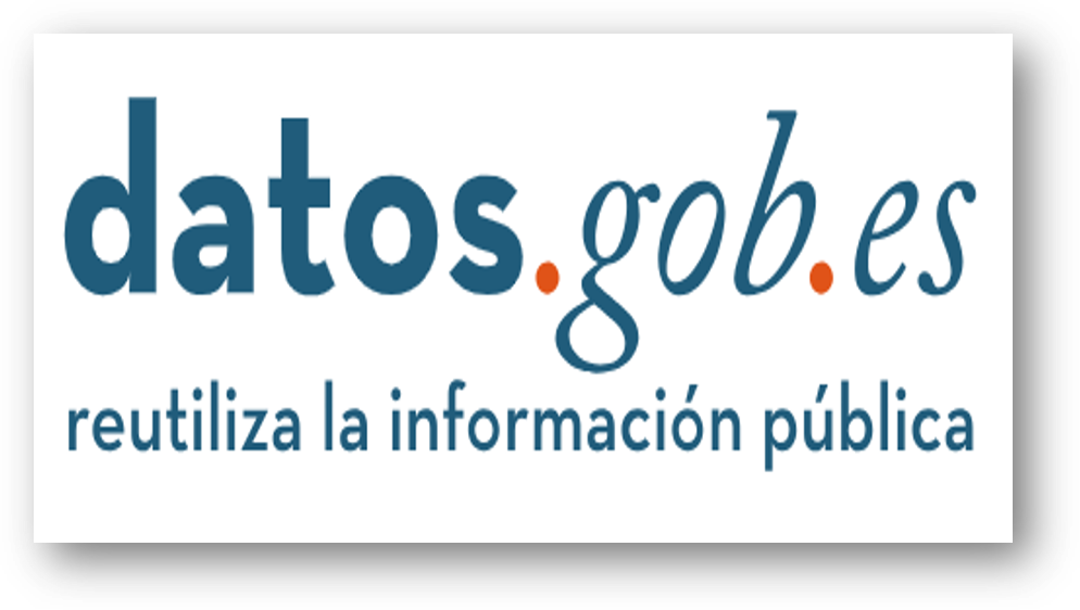 Portal de dades obertes municipal