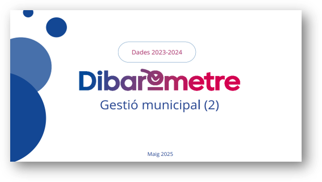 Dibaròmetre maig 2025
