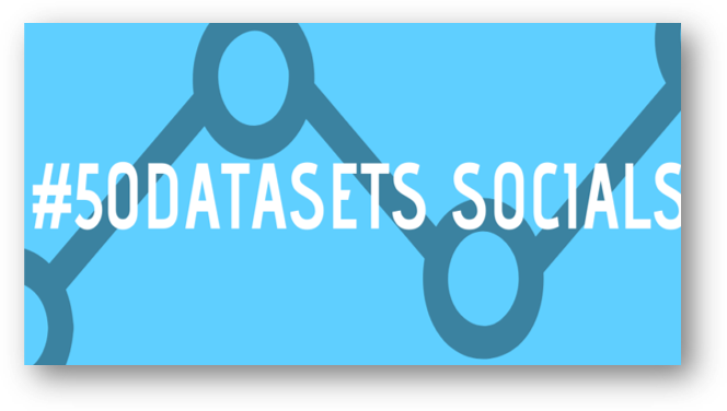 50 datasets socials