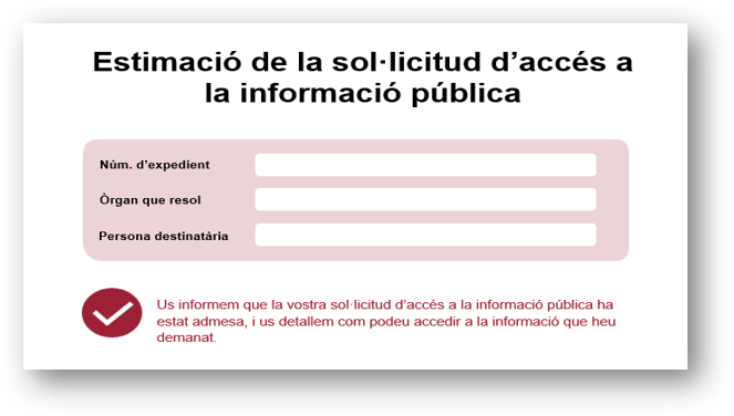 Models documents SAIPS