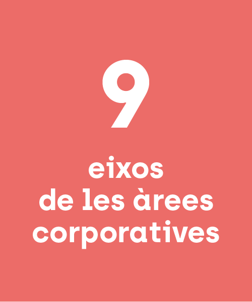 9 eixos de les àrees corporatives 9 eixos de les àrees corporatives