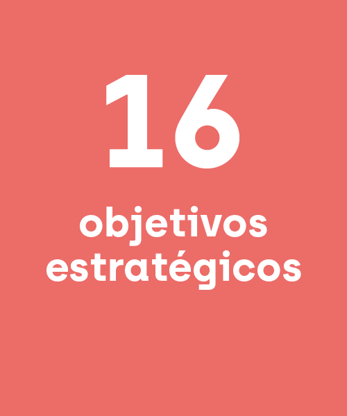 16 objetivos estratégicos 16 objetivos estratégicos