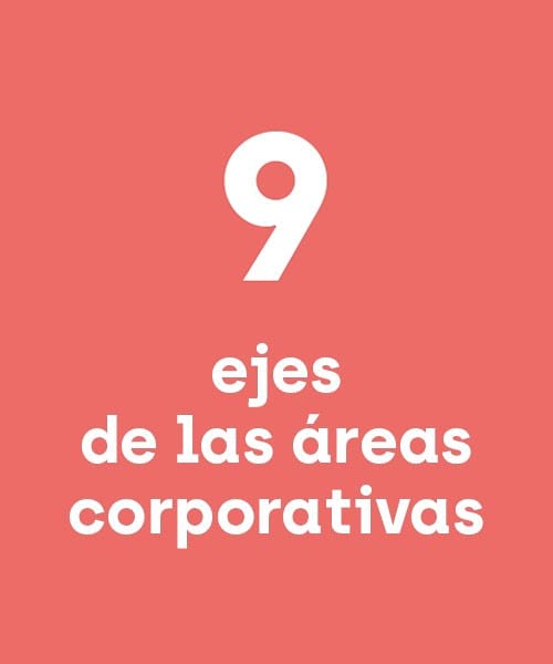 9 ejes de las áreas corporativas 9 ejes de las áreas corporativas
