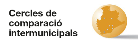 Cercles de comparació intermunicipals