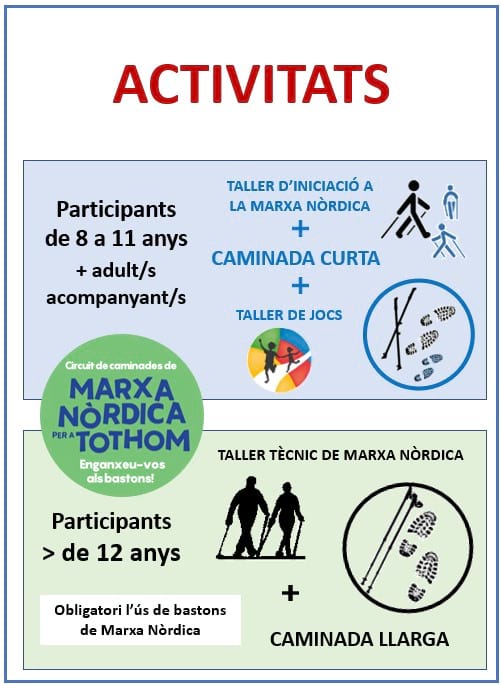 Activitats