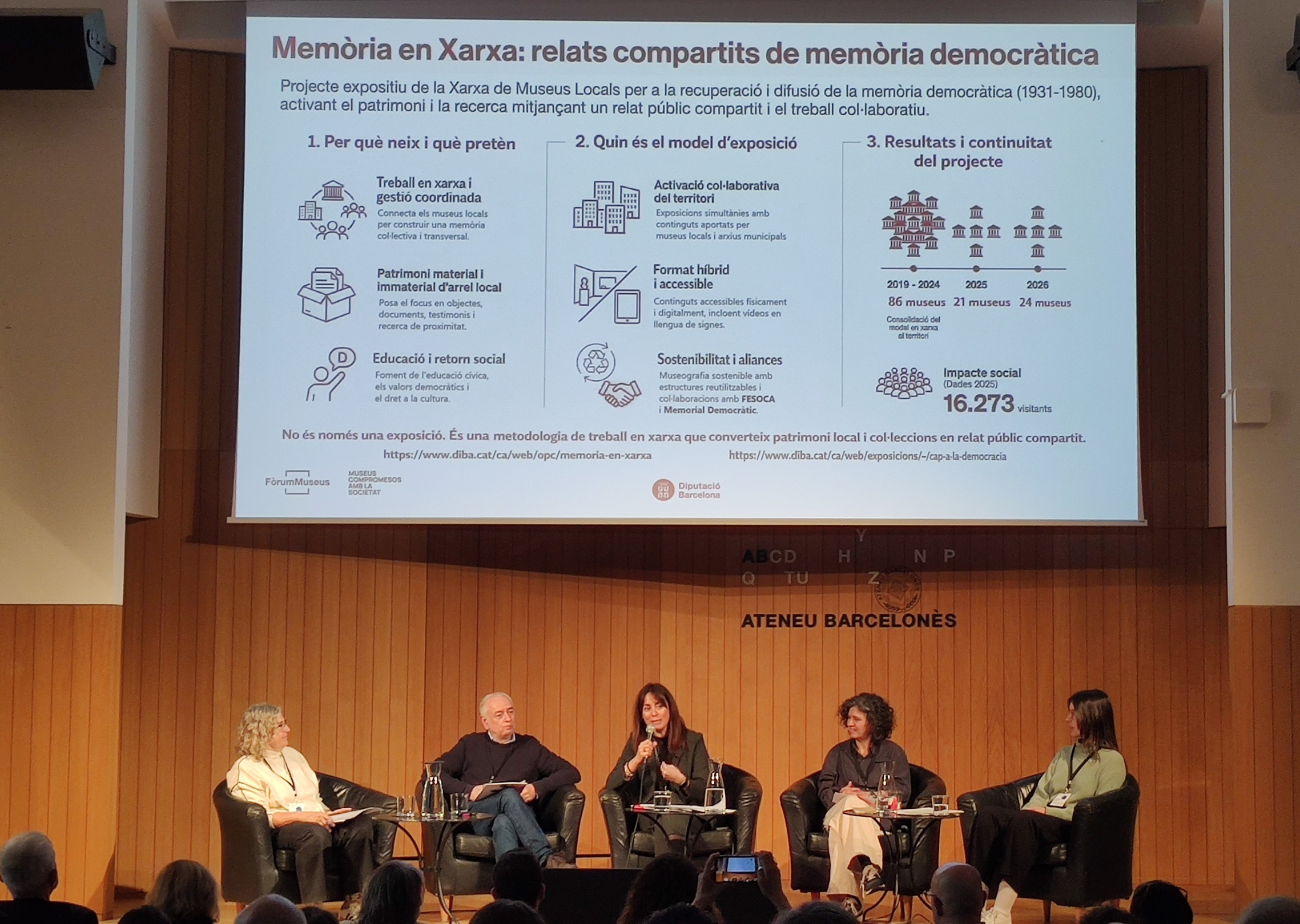 Auditori de l'Ateneu Barcelonès