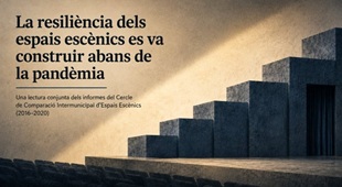 La resiliència dels espais escènics, d'abans de la pandèmia