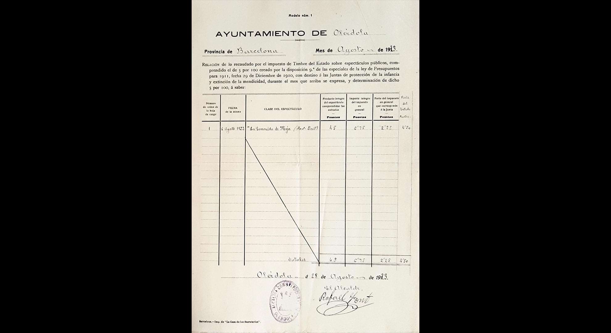 imatge Recaptació d'un partit de futbol, 1923,Olèrdola. Arxiu Municipal d'Olèrdola.
