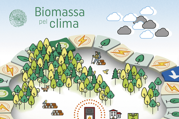 Biomassa pel clima Biomassa pel clima