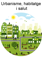 Prevenció de les addiccions Urbanisme, habitatge i salut