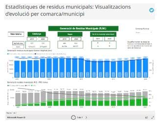 Estadístiques de residus municipals