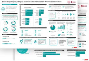 Infografia Estudi de Polítiques Públiques Locals Salut Pública