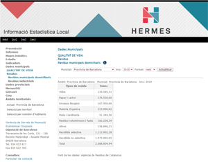 Hermes Hermes