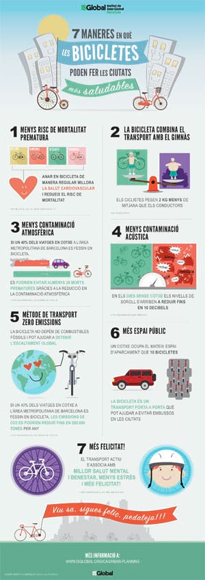 7 maneres en que les bicicletes poden fer les ciutats més saludables
