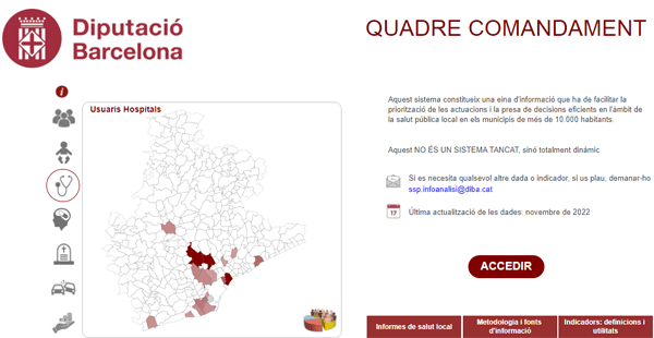 Quadre comandament