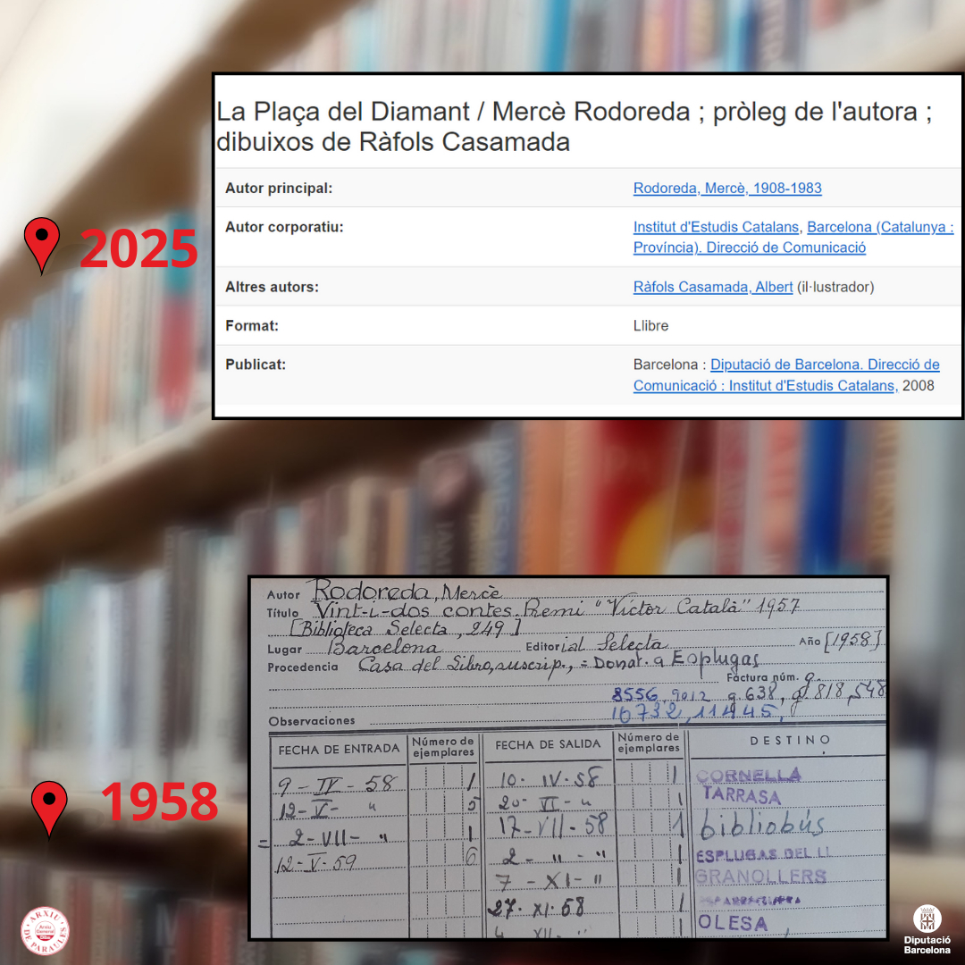 Registre bibliogràfic amb informació sobre llibres de Mercè Rodoreda