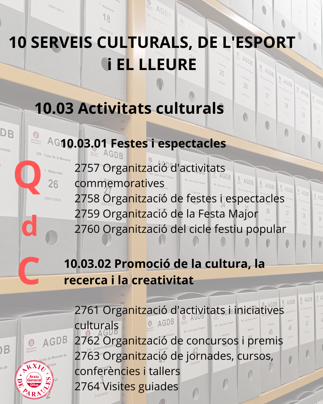 Quadre de Classificació