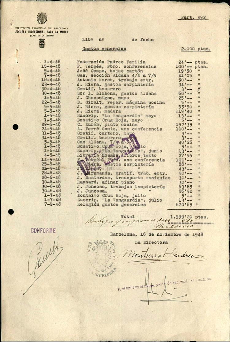 Relació de despeses generals de l’Escola Professional de l’any 1948. Fons: Diputació de Barcelona. (CAT AGDB 975, exp.1)
